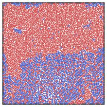 Granular segregation